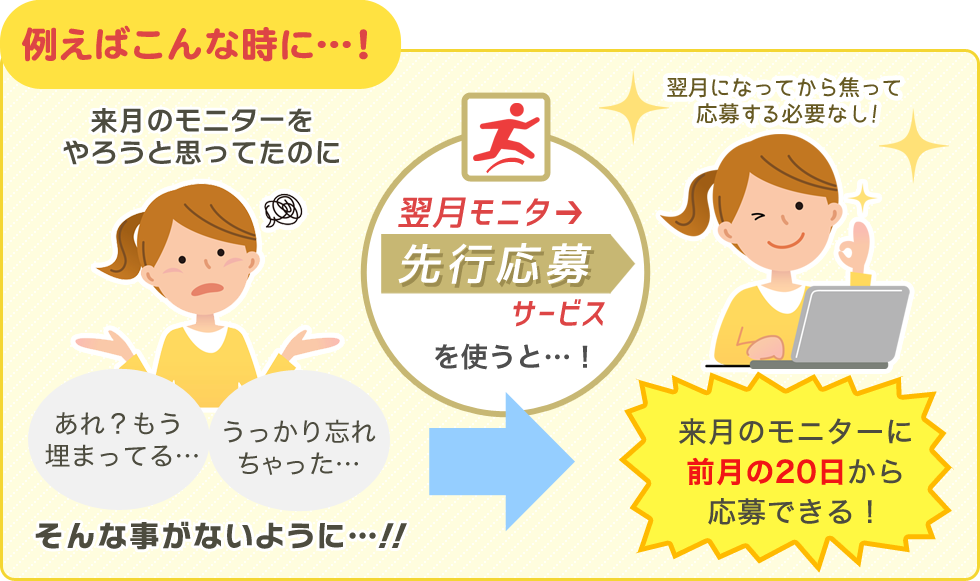 来月のモニターに前月の20日から応募できる！