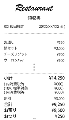 料金から割引